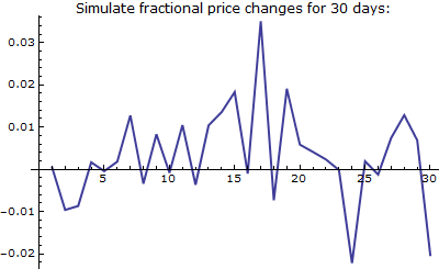 Graphics:Simulate fractional price changes for 30 days: